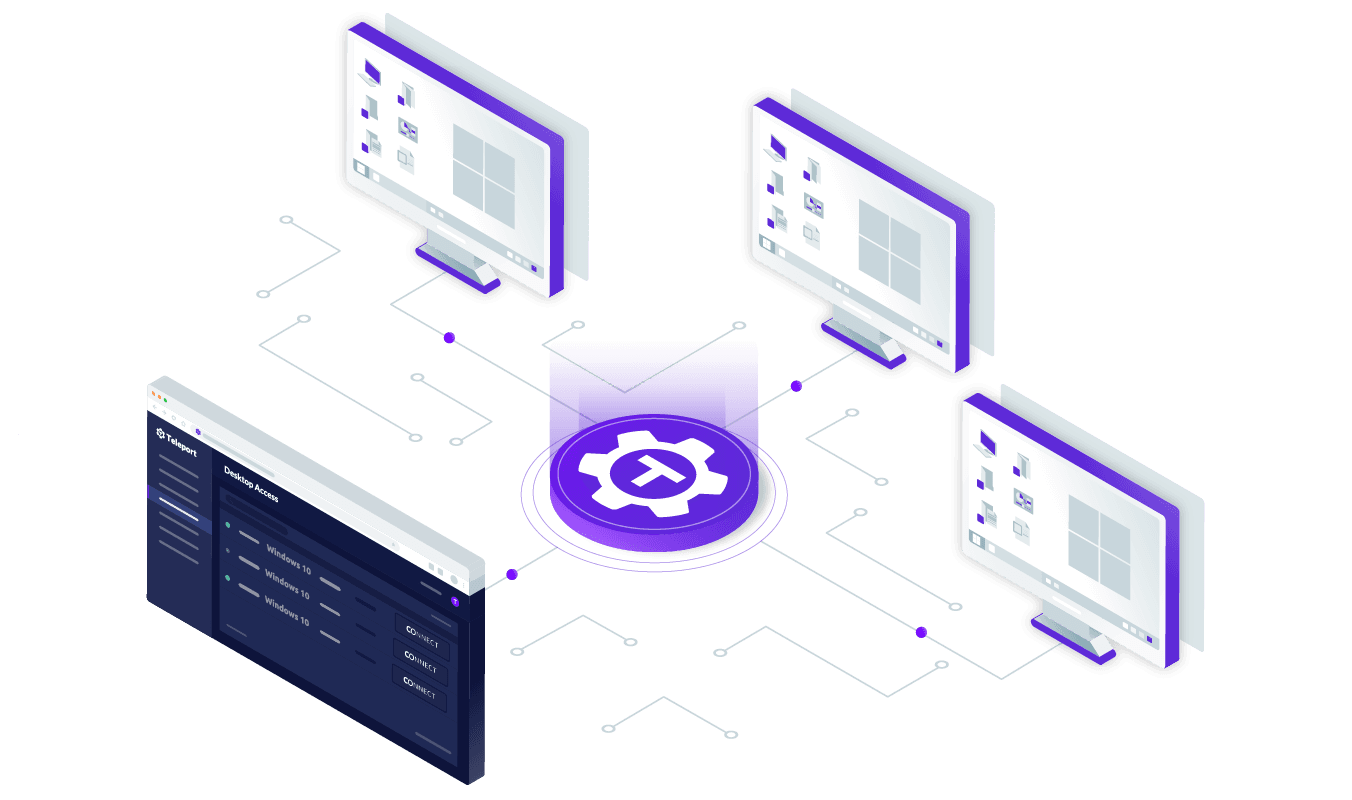 Desktop Access Diagram