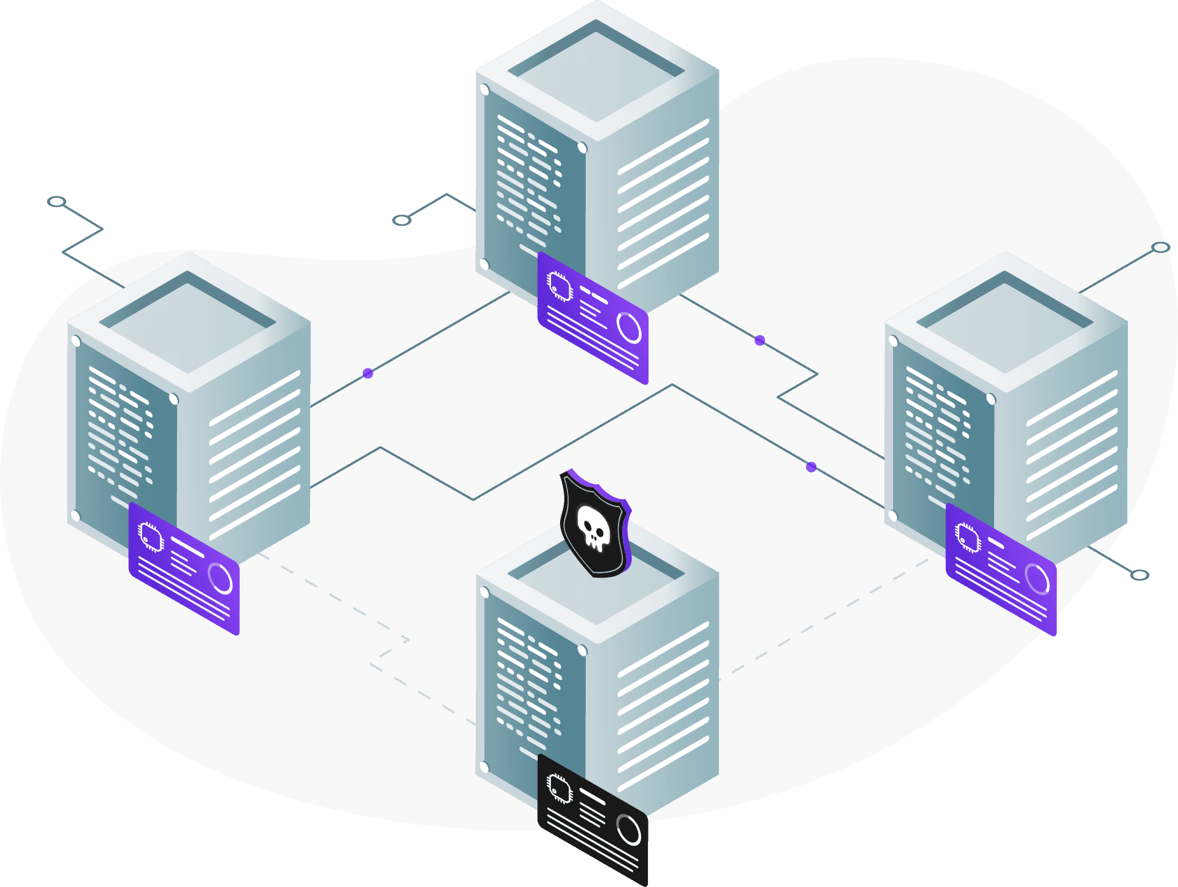 Reduce blast radius of supply chain attacks illustration