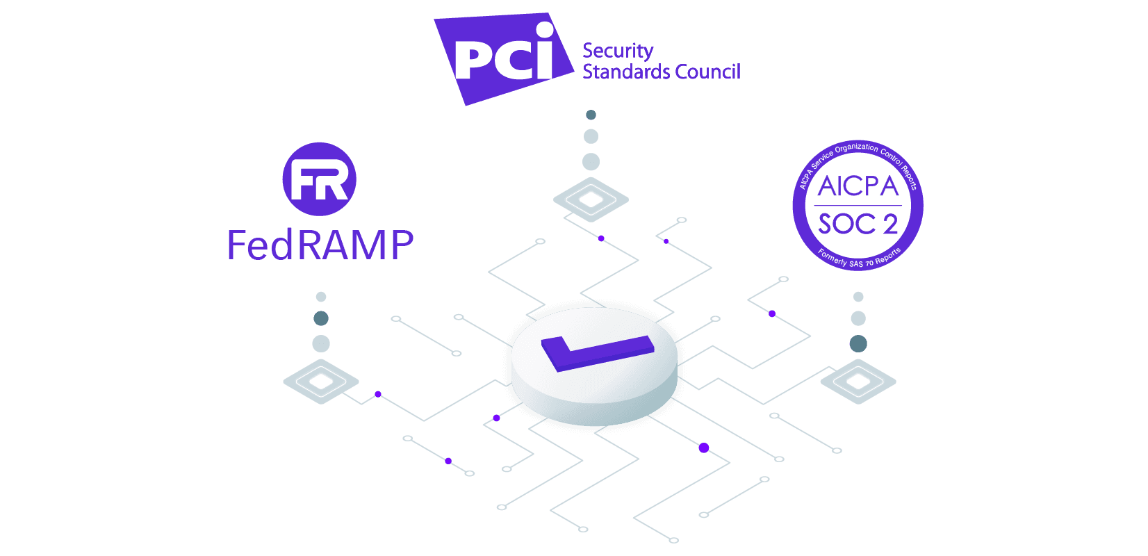 a diagram of server architecture