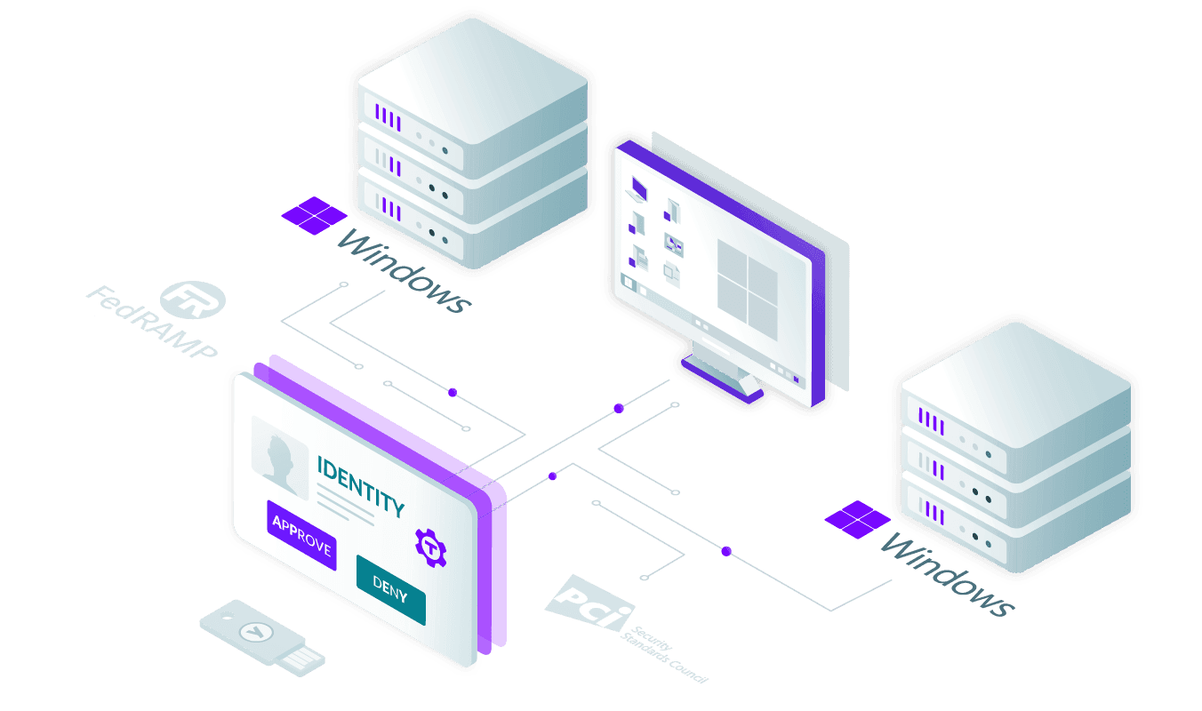 a diagram of server architecture