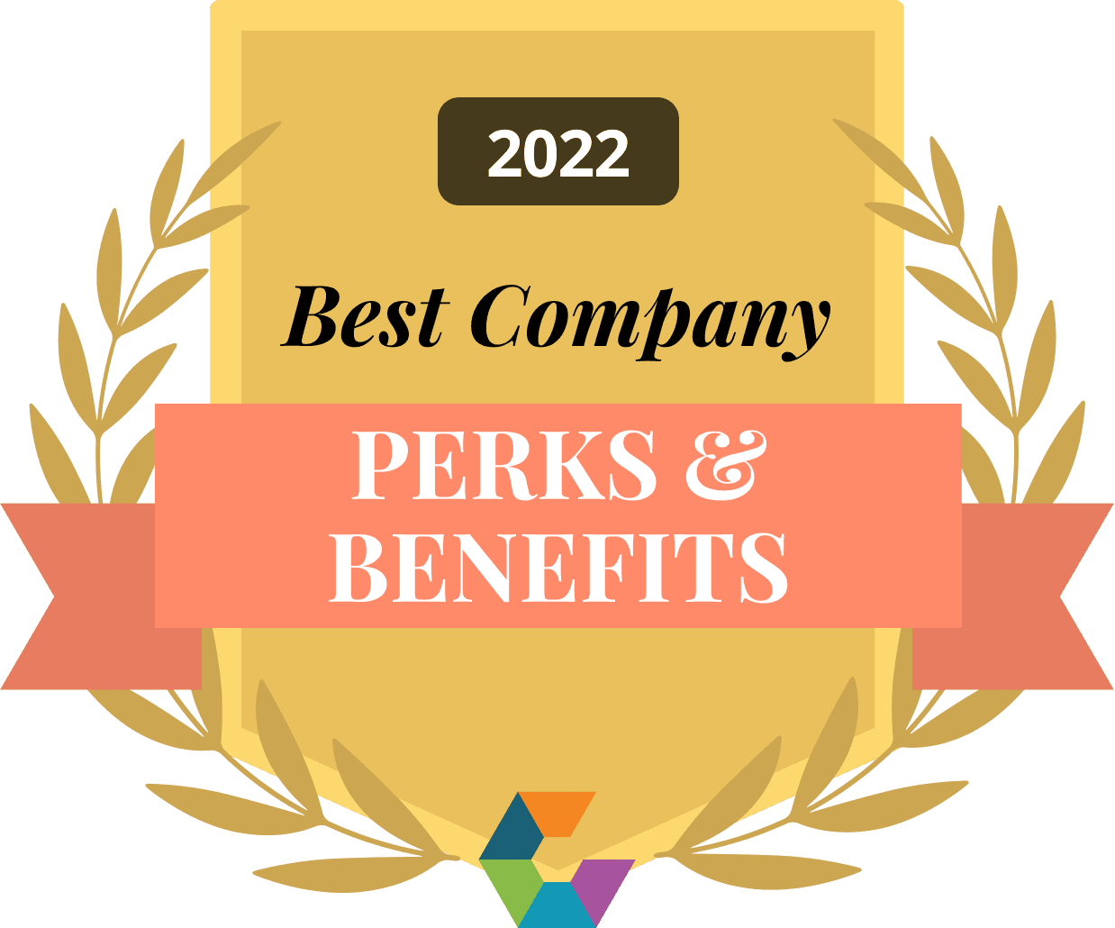 best company for perks and benefits award