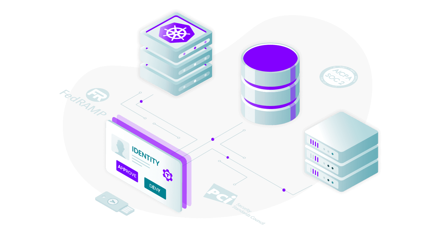 Security that scales with you illustration