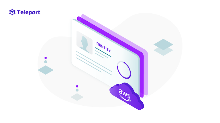 AWS Identity federation